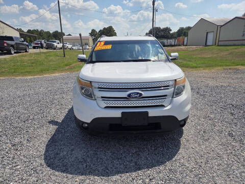 2015 Ford Explorer Limited