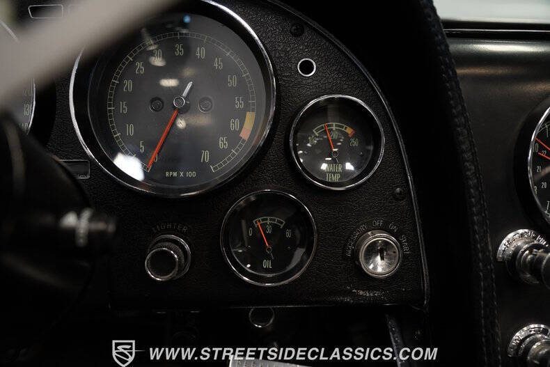 1966 Chevrolet Corvette