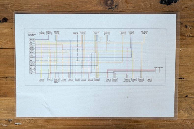 1966 Chevrolet Corvette