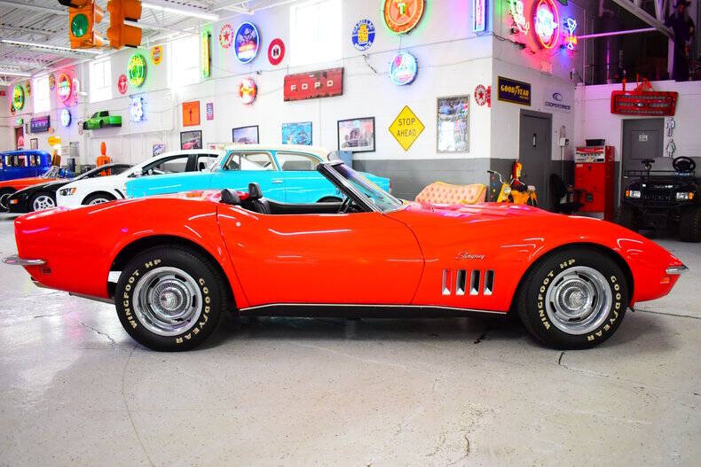 1969 Chevrolet Corvette