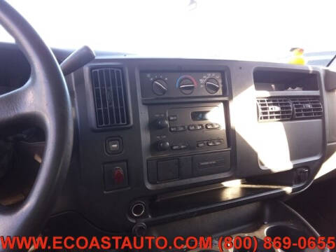 2006 Chevrolet Express 1500
