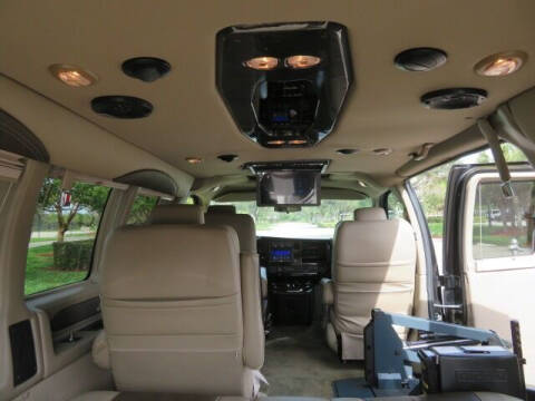 2017 Chevrolet Express 2500