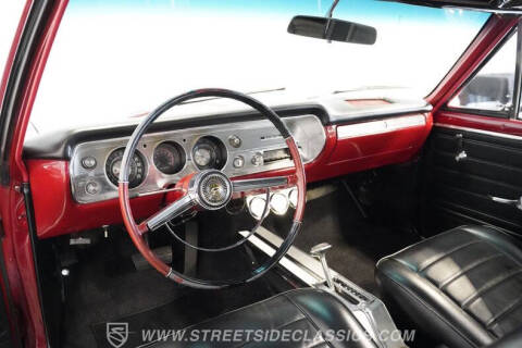 1965 Chevrolet Malibu