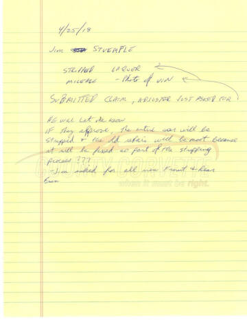 1964 Chevrolet Corvette