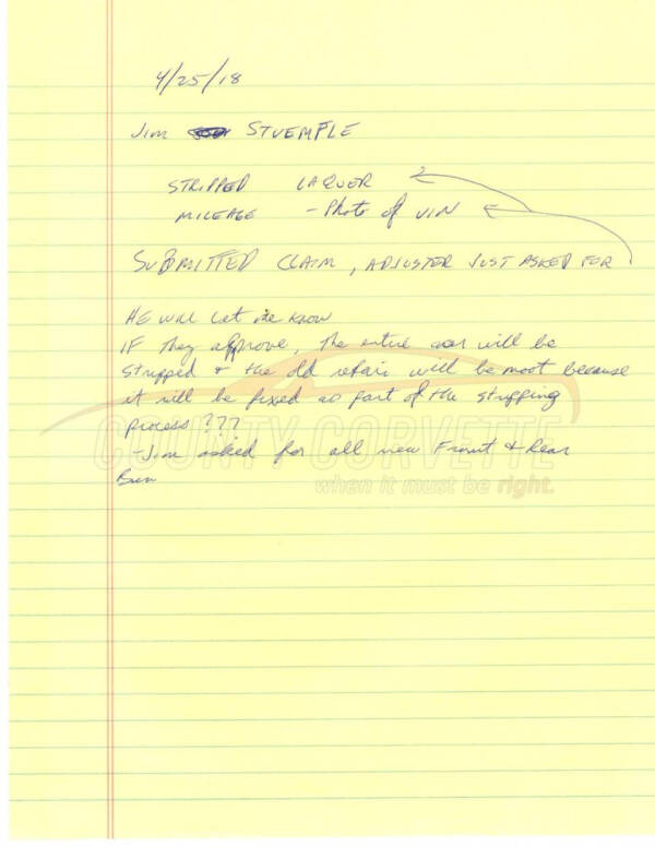 1964 Chevrolet Corvette