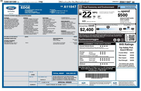 2014 Ford Edge Limited