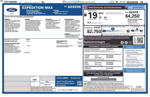 2025 Ford Expedition MAX Active