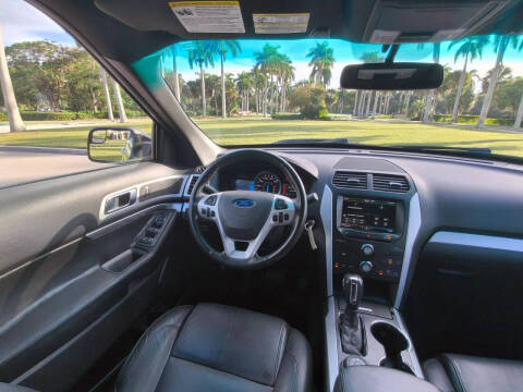 2015 Ford Explorer XLT