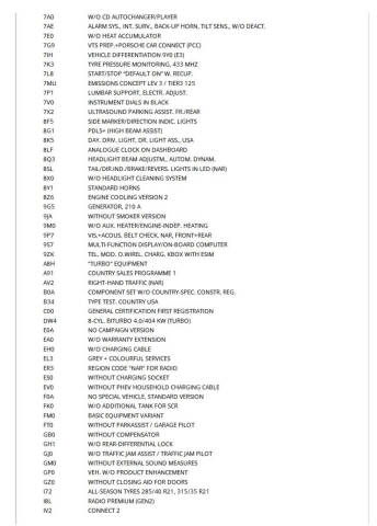 2020 Porsche Cayenne Turbo