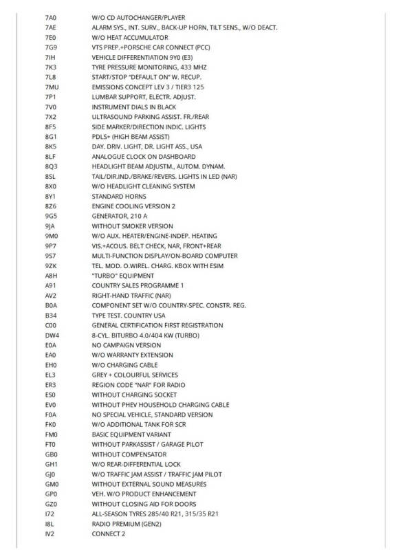 2020 Porsche Cayenne Turbo