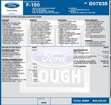 2015 Ford F-150