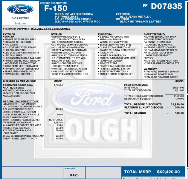 2015 Ford F-150
