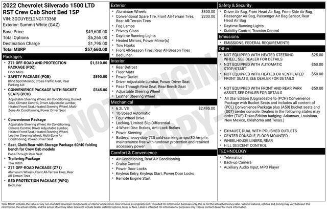 2022 Chevrolet Silverado 1500 Limited