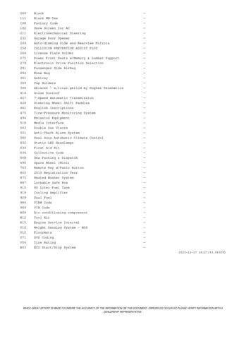 2015 Mercedes-Benz E-Class E 350 4MATIC