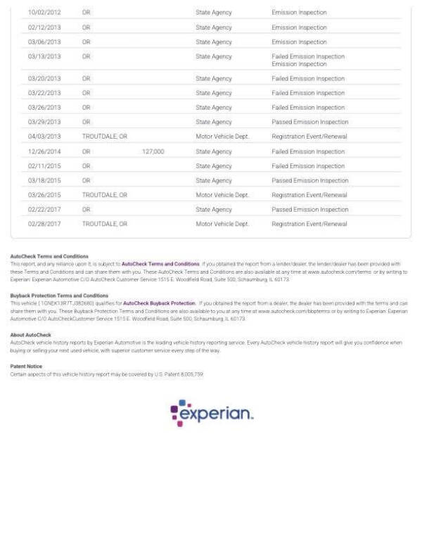 1996 Chevrolet Tahoe