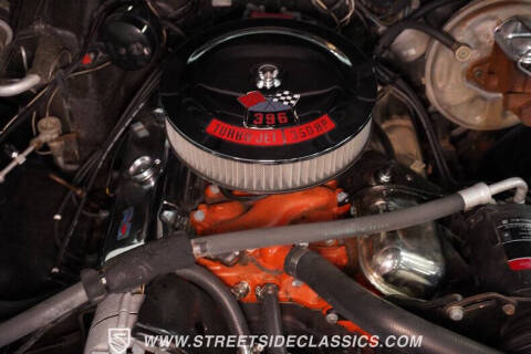 1970 Chevrolet El Camino