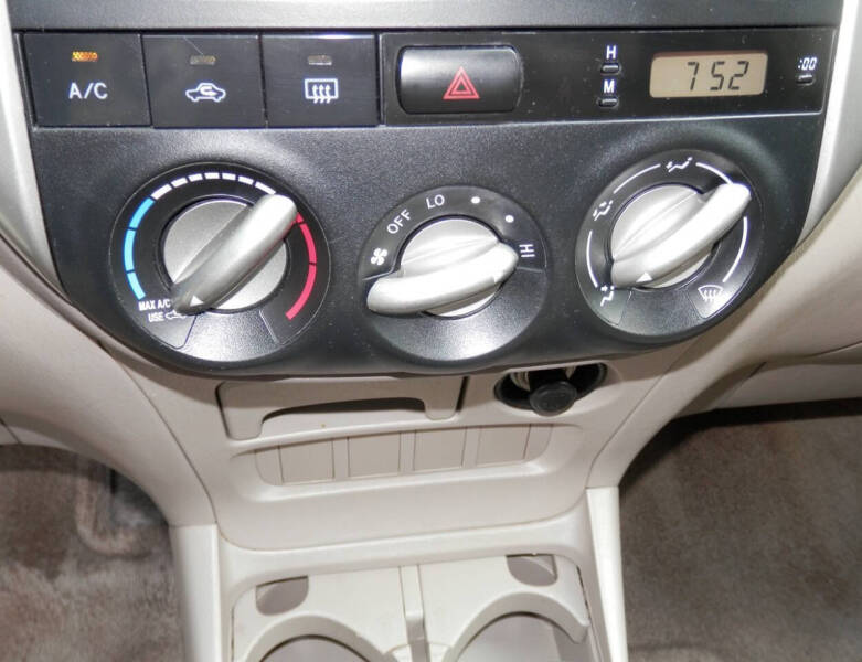 2005 Toyota RAV4