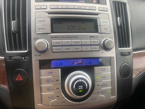 2011 Hyundai Veracruz Limited