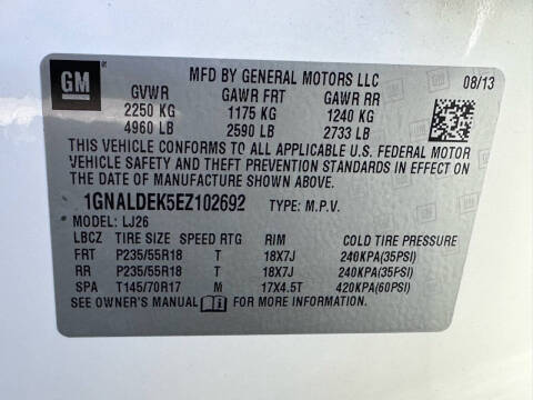 2014 Chevrolet Equinox LTZ