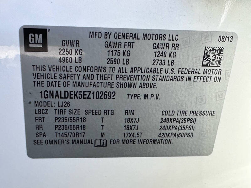 2014 Chevrolet Equinox LTZ