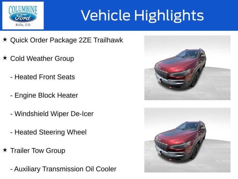 2019 Jeep Cherokee Trailhawk