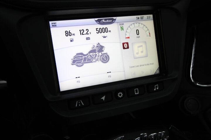 2023 Indian Challenger