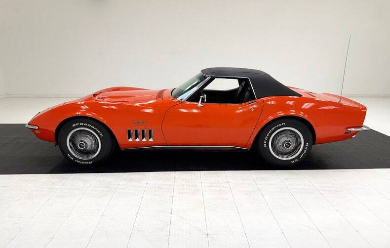 1969 Chevrolet Corvette