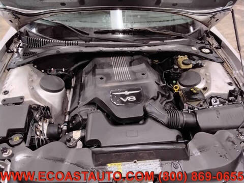 2004 Ford Thunderbird Deluxe