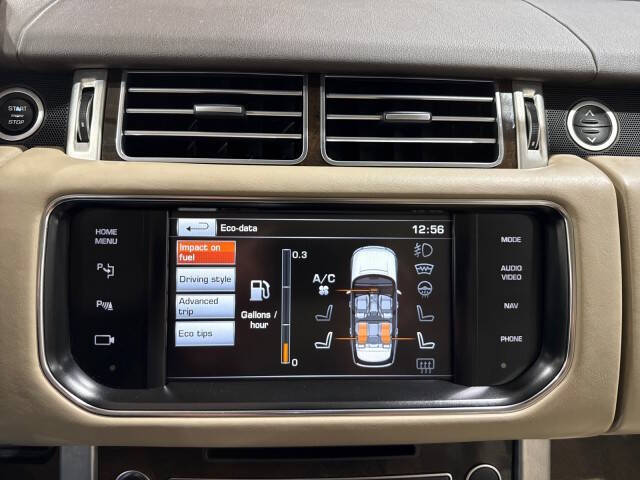 2015 Land Rover Range Rover Supercharged LWB