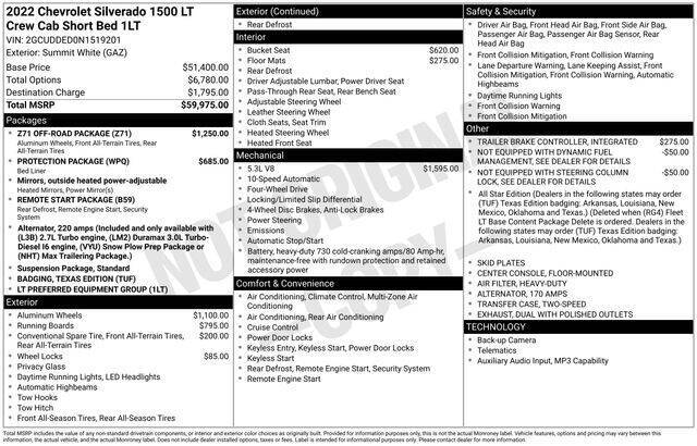 2022 Chevrolet Silverado 1500