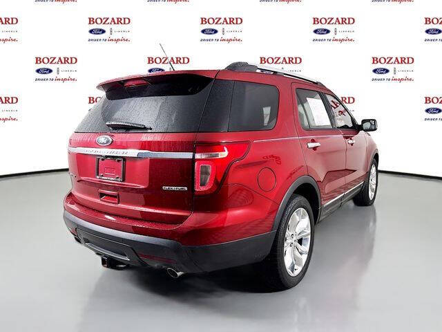 2015 Ford Explorer Limited