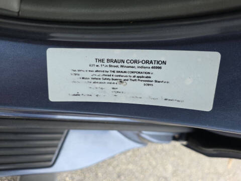 2015 Toyota Sienna LE 8-Passenger