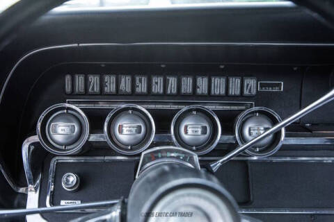 1966 Ford Thunderbird