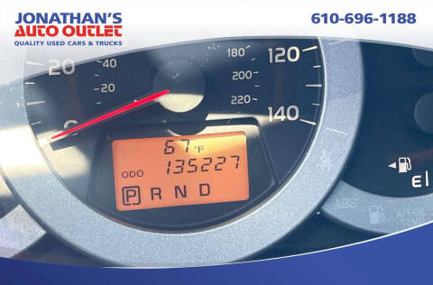 2010 Toyota RAV4 Limited