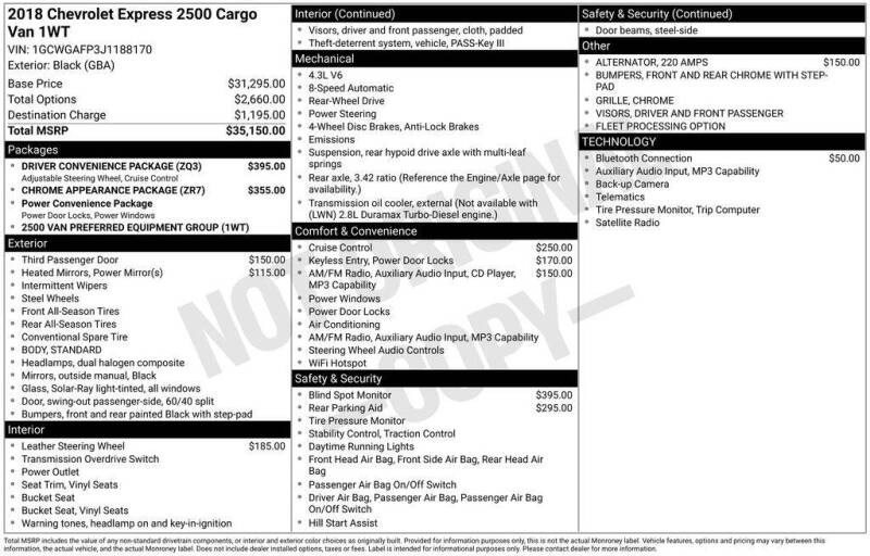 2018 Chevrolet Express 2500