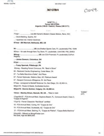 1971 Ferrari DAYTONA