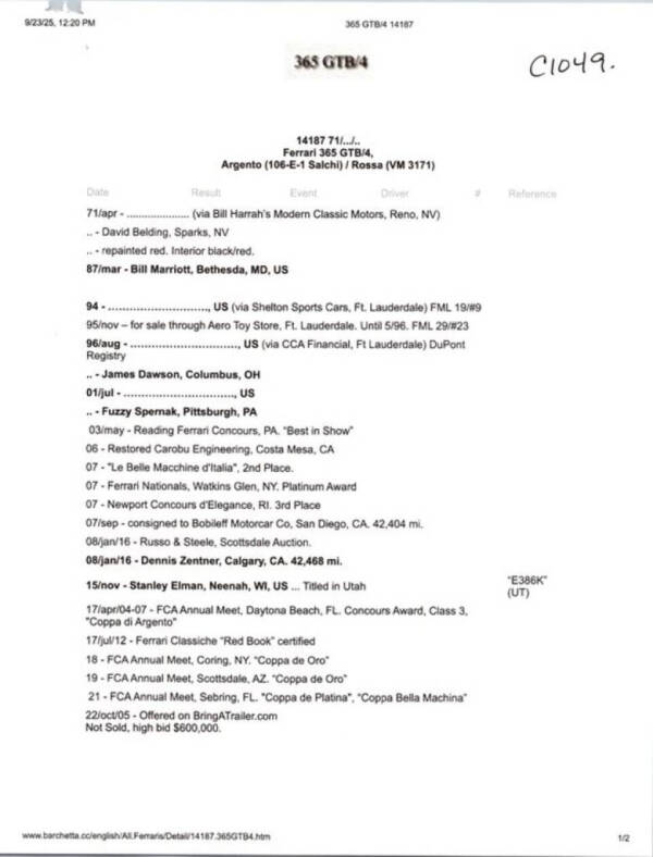 1971 Ferrari DAYTONA