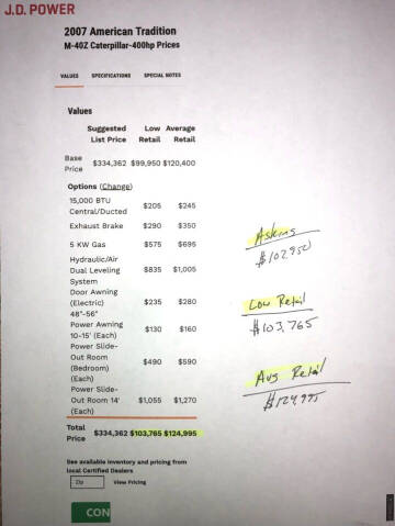 2007 American Eagle Tradition