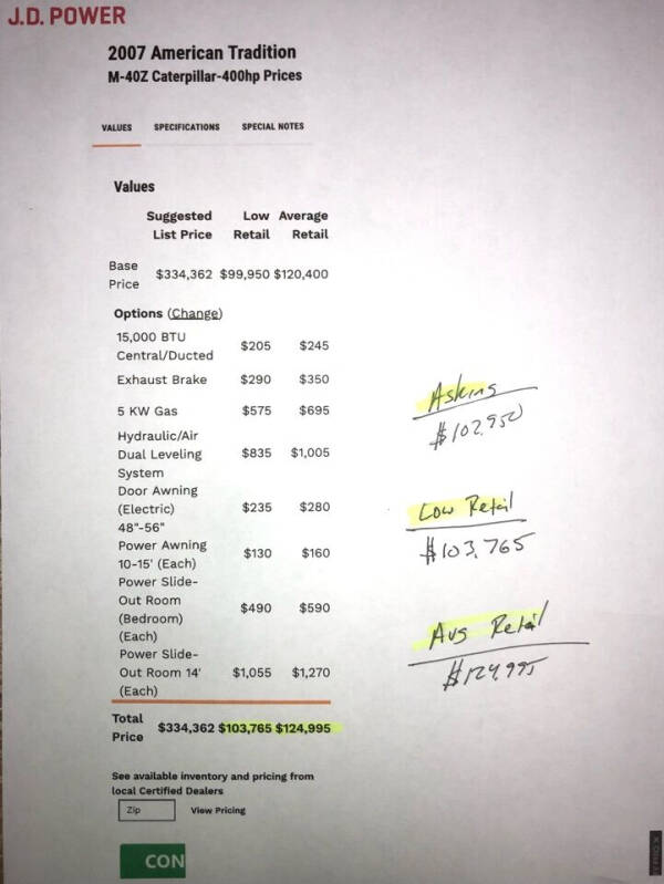 2007 American Eagle Tradition