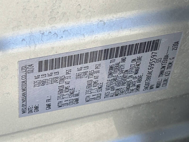 2024 Nissan Rogue SV