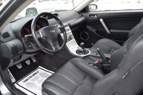 2006 Infiniti G35