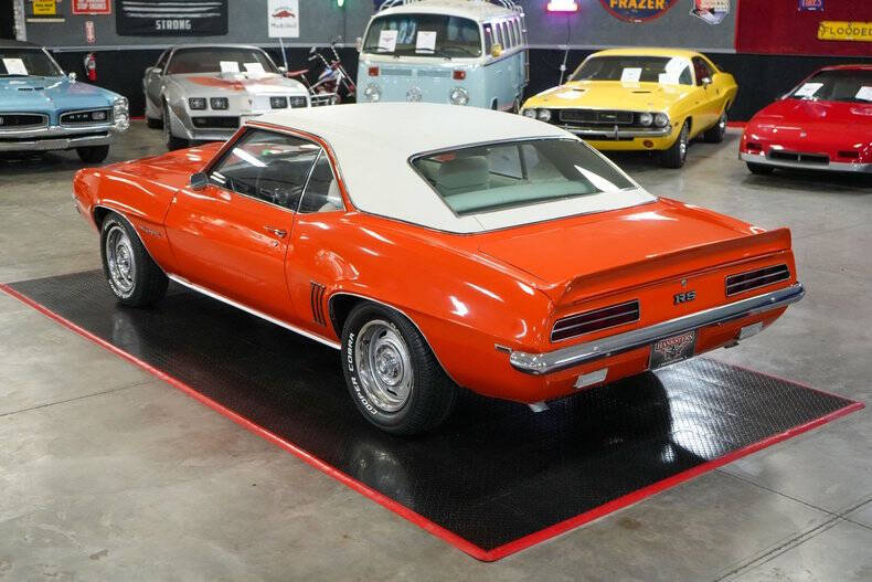 1969 Chevrolet Camaro