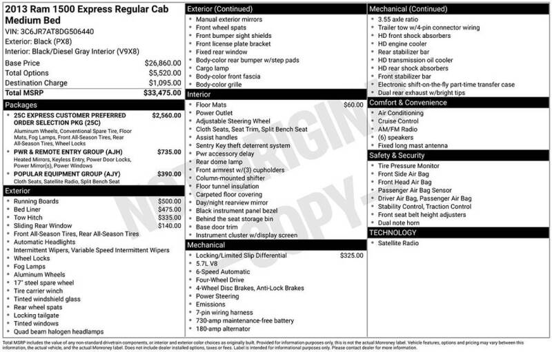 2013 RAM 1500 Express