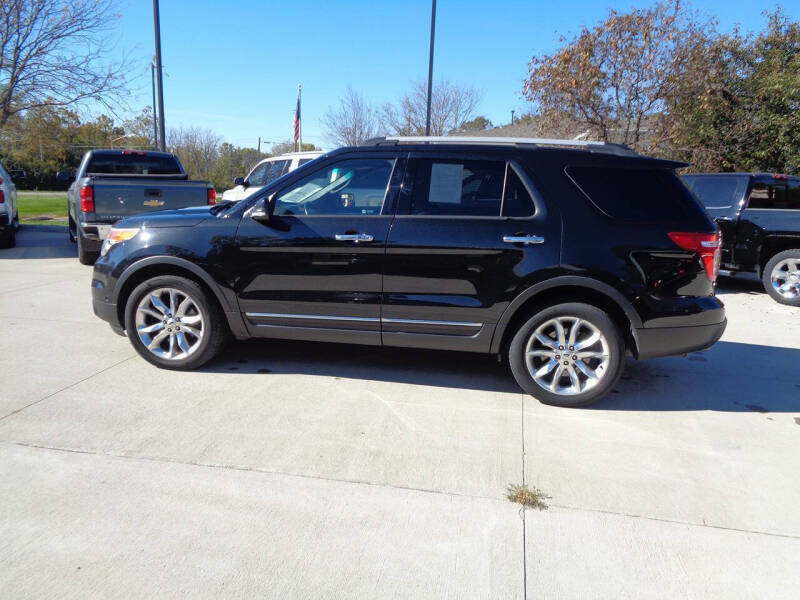 2015 Ford Explorer Limited