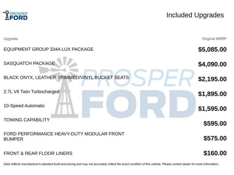 2022 Ford Bronco Badlands Advanced