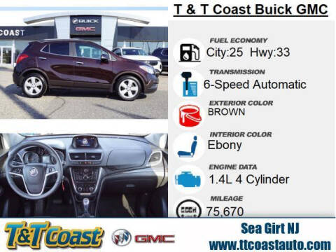 2015 Buick Encore