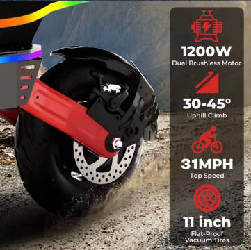 2025 Arwibon GT06 1200W