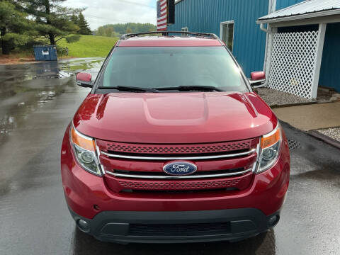 2014 Ford Explorer Limited