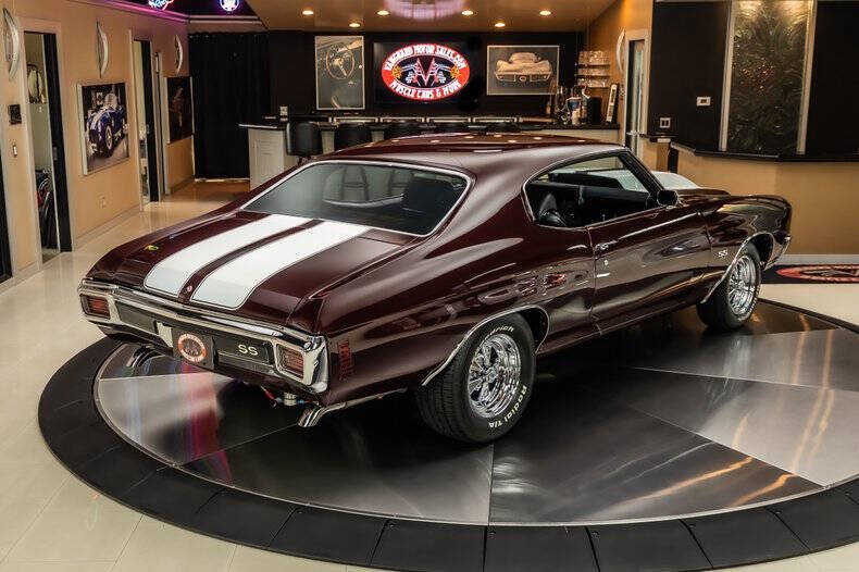 1970 Chevrolet Chevelle