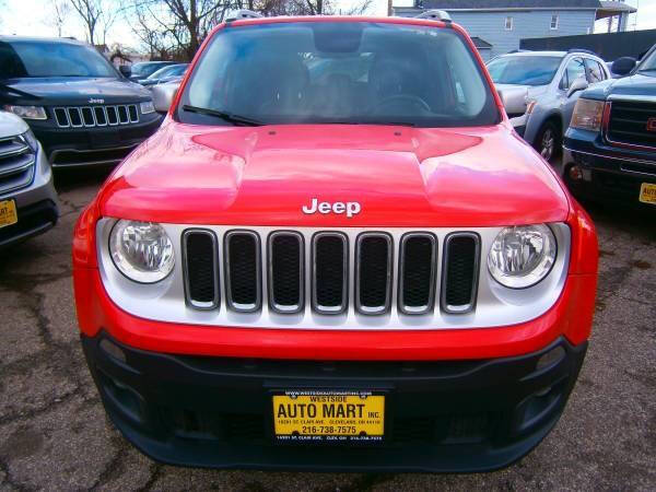 2015 Jeep Renegade Limited